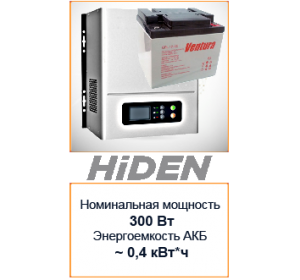 ИБП Hiden Control HPS20-0312N с аккумулятором 40 ач