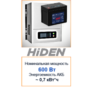 Комплект ИБП Hiden Control HPS20-0612N с аккумулятором 75 ач