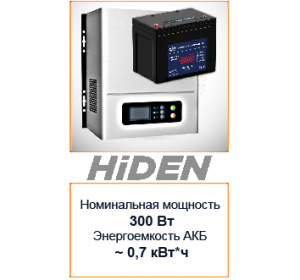 ИБП Hiden Control HPS20-0312N с аккумулятором 75 ач