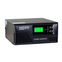 Интерактивный ИБП Hiden Control HPS20-0312